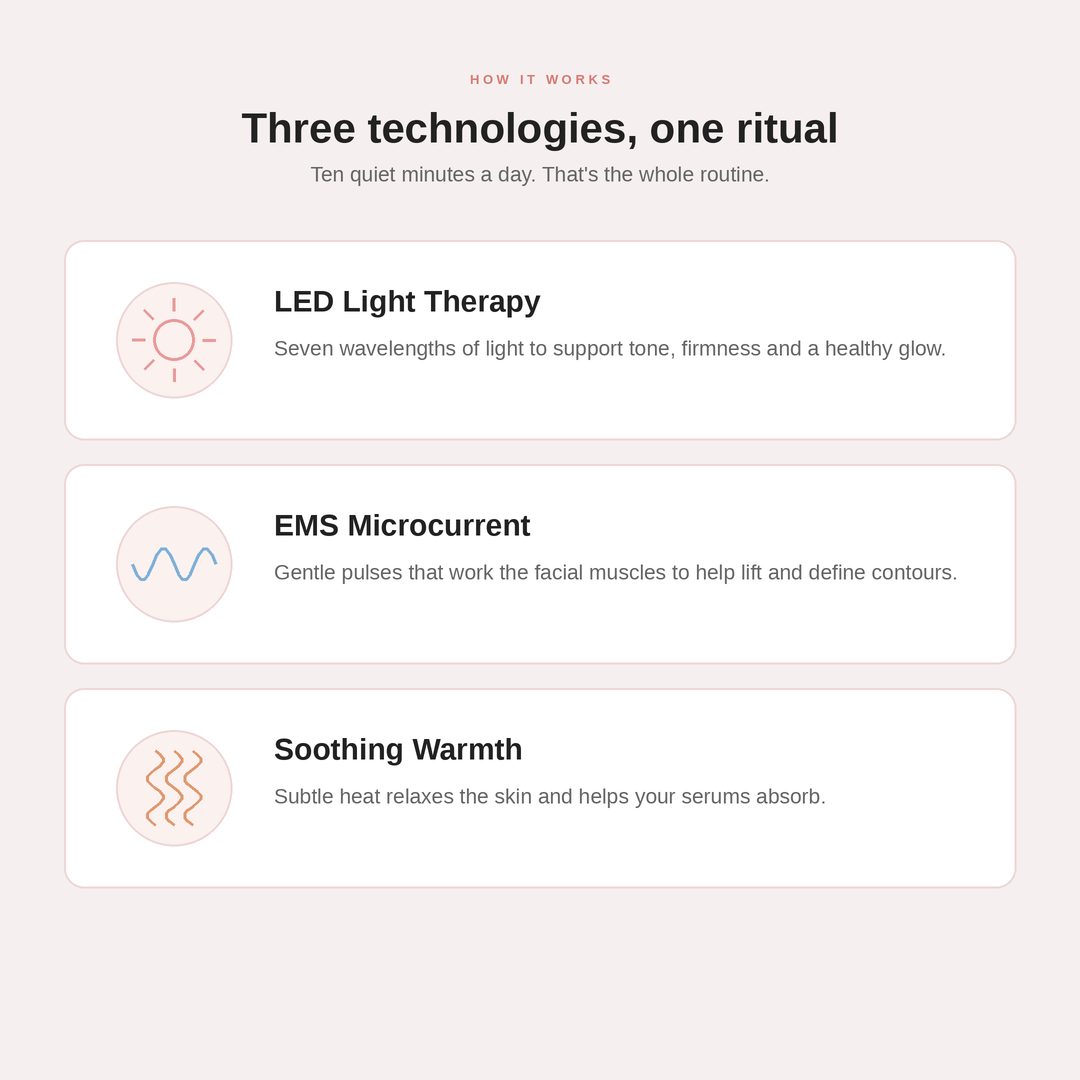 How Aure works LED light EMS microcurrent and warmth