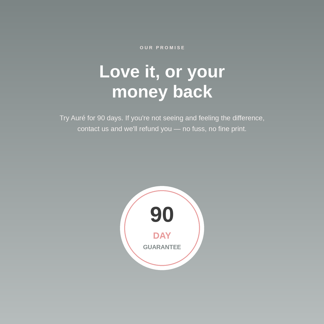 Aure 90-day money-back guarantee